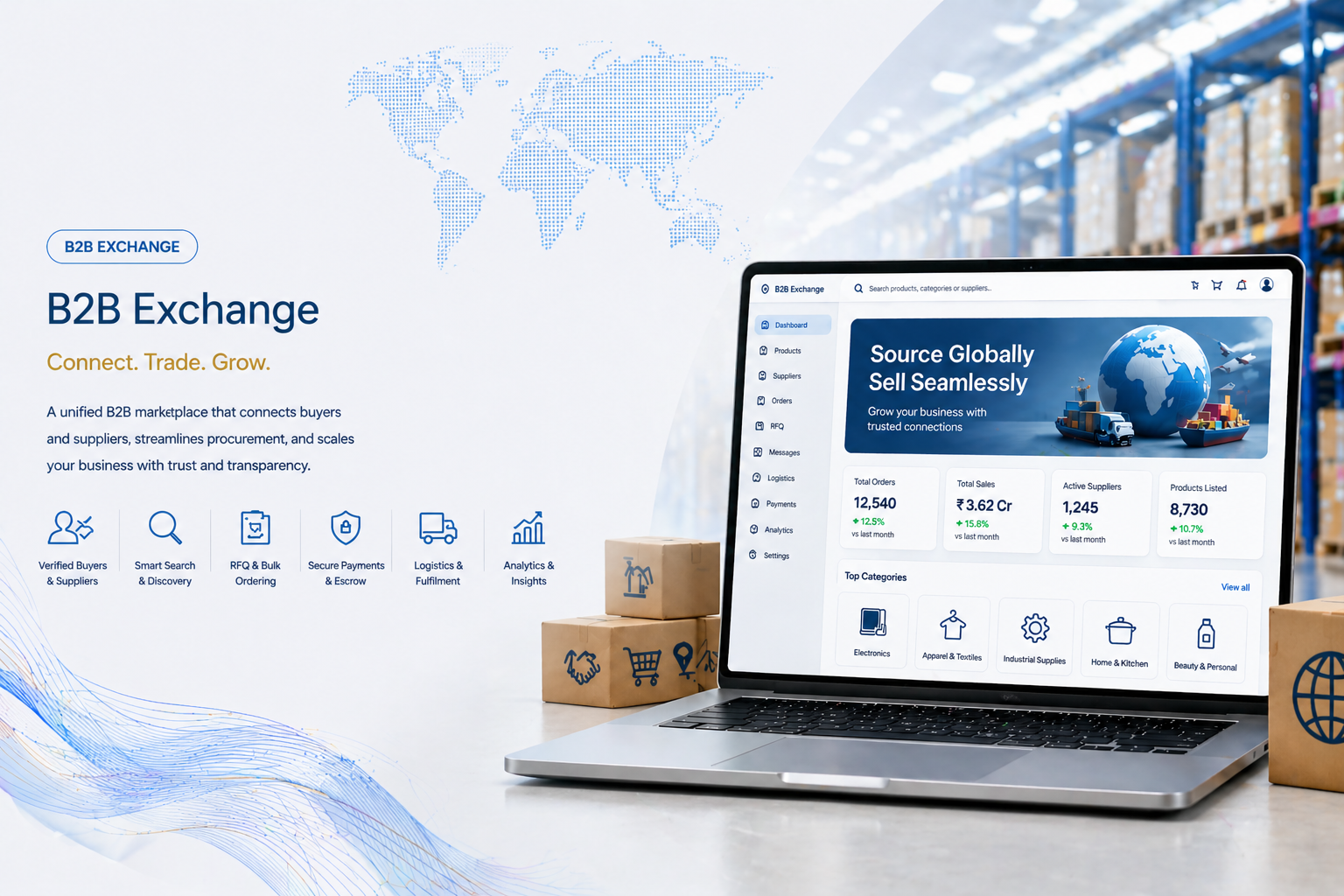 B2B Exchange