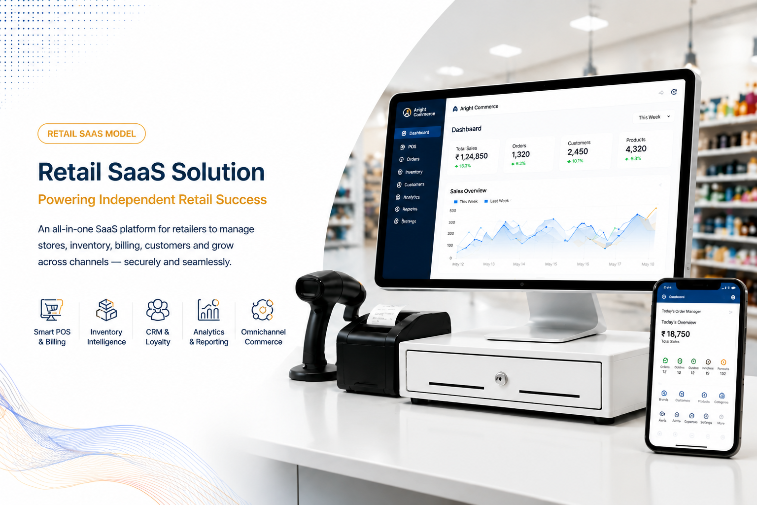 Retail SaaS